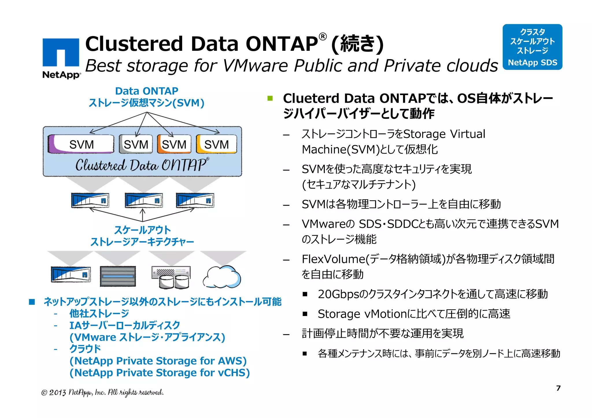 Clustered Data ONTAP (続き)
®

Best storage for VMware Public and Private clouds
Data ONTAP
ストレージ仮想マシン(SVM)

NetApp SDS

Clueterd Data ONTAPでは、OS自体がストレー
ジハイパーバイザーとして動作
–
–
–

スケールアウト
ストレージアーキテクチャー

クラスタ
スケールアウト
ストレージ

–
–

ネットアップストレージ以外のストレージにもインストール可能
- 他社ストレージ
- IAサーバーローカルディスク
–
(VMware ストレージ・アプライアンス)
- クラウド
(NetApp Private Storage for AWS)
(NetApp Private Storage for vCHS)

ストレージコントローラをStorage Virtual
Machine(SVM)として仮想化
SVMを使った⾼度なセキュリティを実現
(セキュアなマルチテナント)

SVMは各物理コントローラー上を⾃由に移動

VMwareの SDS・SDDCとも高い次元で連携できるSVM
のストレージ機能
FlexVolume(データ格納領域)が各物理ディスク領域間
を自由に移動
20Gbpsのクラスタインタコネクトを通して高速に移動
Storage vMotionに比べて圧倒的に高速

計画停⽌時間が不要な運⽤を実現

各種メンテナンス時には、事前にデータを別ノード上に高速移動
7

 