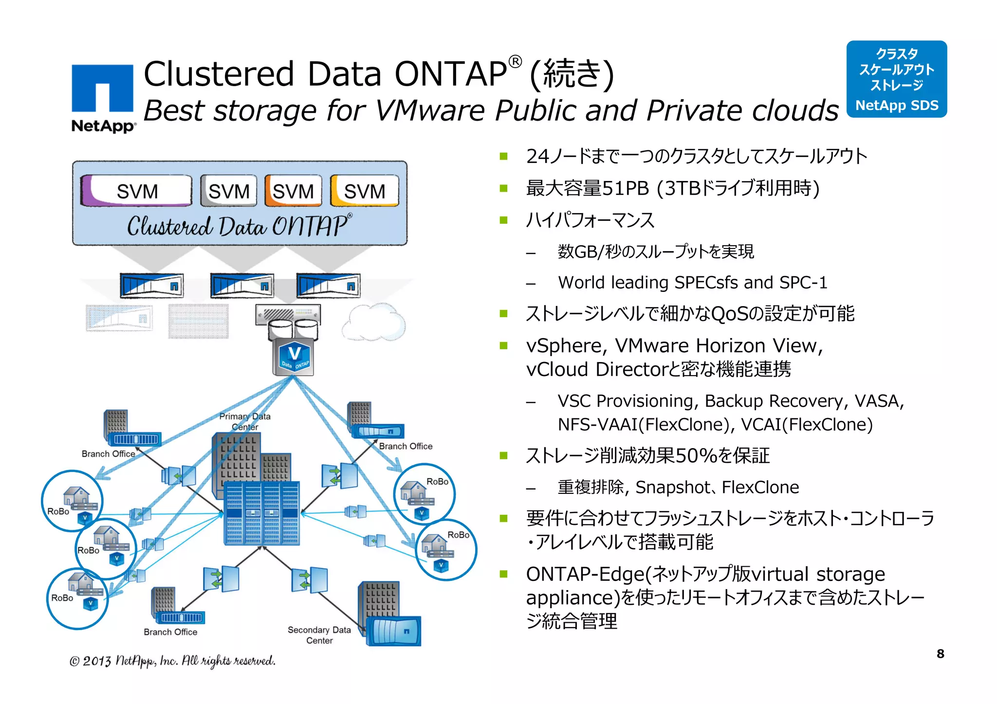 Clustered Data ONTAP (続き)
®

Best storage for VMware Public and Private clouds

クラスタ
スケールアウト
ストレージ

NetApp SDS

24ノードまで一つのクラスタとしてスケールアウト
最⼤容量51PB (3TBドライブ利⽤時)
ハイパフォーマンス
–
–

数GB/秒のスループットを実現

World leading SPECsfs and SPC-1

ストレージレベルで細かなQoSの設定が可能
vSphere, VMware Horizon View,
vCloud Directorと密な機能連携
–

VSC Provisioning, Backup Recovery, VASA,
NFS-VAAI(FlexClone), VCAI(FlexClone)

ストレージ削減効果50%を保証
–

重複排除, Snapshot、FlexClone

要件に合わせてフラッシュストレージをホスト・コントローラ
・アレイレベルで搭載可能
ONTAP-Edge(ネットアップ版virtual storage
appliance)を使ったリモートオフィスまで含めたストレー
ジ統合管理

8

 