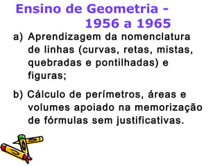 Ensino de Geometria - 
1956 a 1965 
a) Aprendizagem da nomenclatura 
de linhas (curvas, retas, mistas, 
quebradas e pontilhadas) e 
figuras; 
b) Cálculo de perímetros, áreas e 
volumes apoiado na memorização 
de fórmulas sem justificativas. 
 