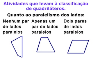 Atividades que levam à classificação 
de quadriláteros. 
Quanto ao paralelismo dos lados: 
Nenhum par 
de lados 
paralelos 
Apenas um 
par de lados 
paralelos 
Dois pares 
de lados 
paralelos 
 