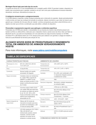 Montagem flexvel apto para todo tipo de veculo
O suporte em forma de 'U' e sua compatibilidade com a instala£o padr£o VESA 75 permitem instalar o dispositivo na
posi£o mais conveniente para o operador, sentado ou em p©, bem como para empilhadeiras de alcance estendido,
elevadores, caminhµes, rebocadores de aviµes, etc.
A inteligncia necessria para o autogerenciamento
O VC70N0 detecta e responde a certas condiµes ambientais sem a interven£o do operador. Ajusta automaticamente
o brilho da tela com base nas condiµes de ilumina£o do ambiente, detecta movimento e pµe a tela 'em branco' para
garantir que o motorista n£o tire seus olhos do 'volante', controla a temperatura para ativar a tela ttil t©rmica com o
objetivo de evitar que se forme a condensa£o que pode afetar a utiliza£o do dispositivo.
Personalize o equipamento segundo suas aplicaµes e ambientes especficos
Personalize seu VC70N0 para atender s necessidades de sua empresa da maneira mais eficiente possvel com
teclado num©rico ou alfanum©rico, ideal para usar o dispositivo mesmo usando luvas nas m£os; leitor com fia£o ou
Bluetooth sem fio, que pode ser emparelhado com uma rpida leitura do cdigo de barras impresso no VC70N0;
microfone PTT e alto-falante externo de 13 W, sempre pronto para colaborar com gerentes e colegas de trabalho; e
fones de ouvido Bluetooth de terceiros para soluµes de voz.
ALCANCE NOVOS NVEIS DE PRODUTIVIDADE E RENDIMENTO
TOTAL EM AMBIENTES DE ARMAZM VERDADEIRAMENTE
HOSTIS
Para mais informaµes, visite www.zebra.com/mobilecomputers
TABELA DE ESPECIFICAES
CARACTERSTICAS FSICAS
Dimensµes (L x A x
A)
291 mm x 225,4 mm x 60 mm
11,5' x 8,9' x 2,4'
Peso 4,3 kg (9,4 lbs)
Constru£o Alumnio fundido com suporte
amortizador 3D integrado
Opµes de teclado 3 teclados; todos com retroilumina
£o, veda£o IP66 e resposta ttil:
QWERTY ou AZERTY de 65
teclas com teclas de fun£o F1-F24;
teclado num©rico/funcional lateral
de 21 teclas
Potncia Conversor externo 9-60V CC/CC
com veda£o IP66 para todos tipos
de motores com bateria de caminh
£o de 12V, 24V, 36V ou 48V;
Fonte de alimenta£o externa 100-
240VCA para empilhadeiras
alimentadas por CA
Bateria integrada de
dupla fun£o
Oferece at© 30 minutos de
manuten£o de sess£o para troca
de bateria da empilhadeira, e at©
72 horas de backup RAM
Tela LCD XGA colorida de 10,4' (1024 x
768); LED 600 NIT com
retroilumina£o posterior; tela ttil
resistente; controle de brilho
automtico com sensor de luz
ambiente ou controle manual;
AMBIENTE DE USURIO
Temperatura de
funcionamento
-30° a 50°C (-22° a 122°F)
Temperatura de
armazenamento
-40° a 70° C (-40° a +158°F)
Umidade 5% a 95%, sem condensa£o a 50°
C; dessecante integrado acessvel
e substituvel em campo
Veda£o IP66
Sensores integrados Movimento; umidade; temperatura;
luz ambiente; ligado
ESD ±15kV por ar; ±8kV direta
Vibra£o MIL-STD 810G; M©todo 514.6 '
Funcional
Choque mec¢nico MIL-STD 810G; M©todo 516.6,
Procedimento 1 ' Funcional
Choque t©rmico -40°C - 70°C/-40°F - 158°F
Nevoeiro MIL-STD 810G (8 horas de 5%
solu£o a 35°C)
Irradia£o solar IEC 68-2-5 Procedimento A por 3
dias
Altitude 4.572 m (15.000') acima do nvel do
mar
COMUNICAO SEM FIO DE DADOS
 