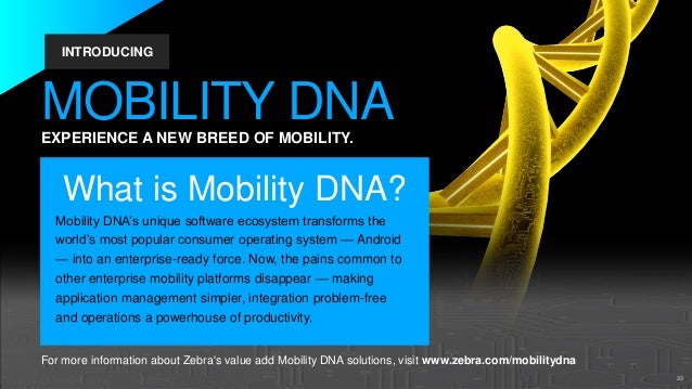 slideshare