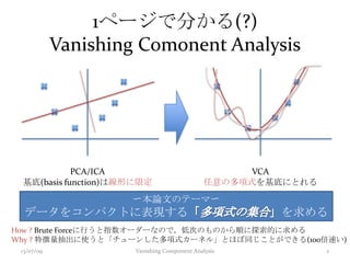 1ページで分かる(?)
Vanishing Comonent Analysis
PCA/ICA
基底(basis function)は線形に限定
VCA
任意の多項式を基底にとれる
〜本論文のテーマ〜
データをコンパクトに表現する を求める
How ? Brute Forceに行うと指数オーダーなので，低次のものから順に探索的に求める
Why ? 特徴量抽出に使うと「チューンした多項式カーネル」とほぼ同じことができる(100倍速い)
13/07/09 Vanishing Component Analysis 2
 