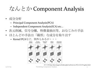 なんとか Component Analysis
• 成分分析
– Principal Component Analysis(PCA)
– Independent Component Analysis(ICA) etc…
• 次元削減，信号分離，特徴量抽出等，おなじみの手法
• ほとんどの手法は「線形」な成分を取り出す
– Kernel PCAなど，例外もあるが・・・
13/07/09 Vanishing Component Analysis 3
図の出典 http://dave.langers.nl/index.php?/archives/277-PCA,-ICA-FA-galore.html
 