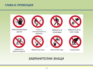 ГЛАВА 8: ПРЕВЕНЦИЯ
ЗАБРАНИТЕЛНИ ЗНАЦИ
198
няма неоторизиран
достъп
огънят и
тютюнопушенето са
забранени
забранено за
пешеходци
забранено да се
гасят с вода
забранено за
превозни средства
Забранено да пуши няма питейна вода Не докосвайте
 