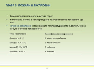 ГЛАВА 3: ПОЖАРИ И ЕКСПЛОЗИИ
46
• Само изпаренията на течностите горят.
• Колкотопо висока е температурата, толкова повече изпарения ще
има.
• Точка на запалване : Най-ниската температура коятое достатъчна за
избухването на изпаренията.
Точка на запалване Класификация пожароопасен
По ниска от 0 °C 0: много лесноизбухлив
Между 0 °C и 21 °C 1: лесно избухлив
Между 21 °C и 55 °C 2: избухлив
По висока от 55 °C 3: запалим
 