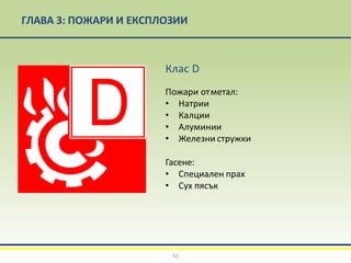 ГЛАВА 3: ПОЖАРИ И ЕКСПЛОЗИИ
Клас D
Пожари отметал:
• Натрии
• Калции
• Алуминии
• Железни стружки
Гасене:
• Специален прах
• Сух пясък
51
 