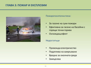 ГЛАВА 3: ПОЖАР И ЕКСПЛОЗИИ
Пожарогасителнапяна:
• За гасене на сухи пожари
• Ефективна за гасене на басейни с
горящи течни горива
• Охлаждащефект
Недостатъци
• Провеждаелектричество
• Податлива на замръзване
• Вредна за околнатасреда
• Замърсява
55
 