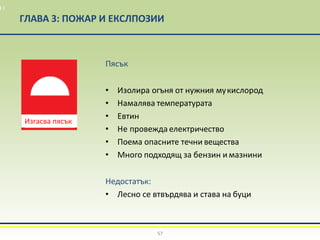 ГЛАВА 3: ПОЖАР И ЕКСЛПОЗИИ
Пясък
• Изолира огъня от нужния мукислород
• Намалява температурата
• Евтин
• Не провежда електричество
• Поема опасните течни вещества
• Много подходящ за бензин и мазнини
Недостатък:
• Лесно се втвърдява и става на буци
57
Изгасва пясък
 
