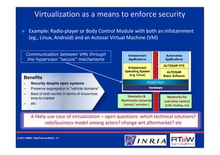 Virtualization as a means to enforce security
          Example: Radio-player or Body Control Module with both an infotainment
          (eg., Linux, Android) and an Autosar Virtual Machine (VM)


         Communication between VMs through
         the hypervisor “secure” mechanisms



     Benefits
     –     Security despite open systems                               Hypervisor

     –     Preserve segregation in “vehicle domains”
     –     Best of both worlds in terms of know-how,
                                                          Telematics &                Networks for
           time-to-market
                                                       Multimedia networks          real-time control
     –     etc                                          (wired / wireless )         (CAN, FlexRay, Lin)


           A likely use-case of virtualization – open questions: which technical solutions?
                   role/business model among actors? change wrt aftermarket? etc

© 2011 INRIA / RealTime-at-Work - 17
 