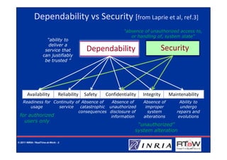 Dependability vs Security [from Laprie et al, ref.3]
                                                                  “absence of unauthorized access to,
                                                                     or handling of, system state”
                       “ability to
                        deliver a
                      service that               Dependability                         Security
                     can justifiably
                      be trusted ”




       Availability               Reliability   Safety   Confidentiality   Integrity     Maintenability
  Readiness for Continuity of Absence of    Absence of                     Absence of         Ability to
      usage       service    catastrophic unauthorized                      improper          undergo
                            consequences disclosure of                       system         repairs and
 for authorized                            information                     alterations       evolutions
     users only
                                                                        “unauthorized”
                                                                       system alteration

© 2011 INRIA / RealTime-at-Work - 2
 