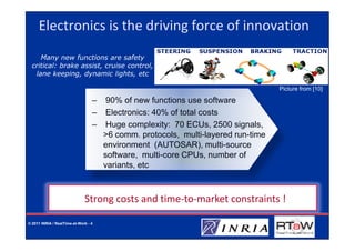 Electronics is the driving force of innovation
     Many new functions are safety
  critical: brake assist, cruise control,
   lane keeping, dynamic lights, etc

                                                                                   Picture from [10]

                                  –    90% of new functions use software
                                  –    Electronics: 40% of total costs
                                  –    Huge complexity: 70 ECUs, 2500 signals,
                                      >6 comm. protocols, multi-layered run-time
                                      environment (AUTOSAR), multi-source
                                      software, multi-core CPUs, number of
                                      variants, etc



                              Strong costs and time-to-market constraints !

© 2011 INRIA / RealTime-at-Work - 4
 