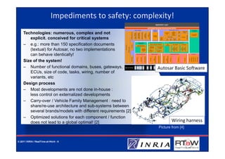Impediments to safety: complexity!
    Technologies: numerous, complex and not
       explicit. conceived for critical systems
    – e.g.: more than 150 specification documents
       (textual) for Autosar, no two implementations
       can behave identically!
    Size of the system!
    – Number of functional domains, buses, gateways,           Autosar Basic Software
       ECUs, size of code, tasks, wiring, number of
       variants, etc
    Design process
    – Most developments are not done in-house :
       less control on externalized developments
    – Carry-over / Vehicle Family Management : need to
       share/re-use architecture and sub-systems between
       several brands/models with different requirements [2]
    – Optimized solutions for each component / function
       does not lead to a global optimal! [2]                          Wiring harness
                                                               Picture from [4]


© 2011 INRIA / RealTime-at-Work - 6
 