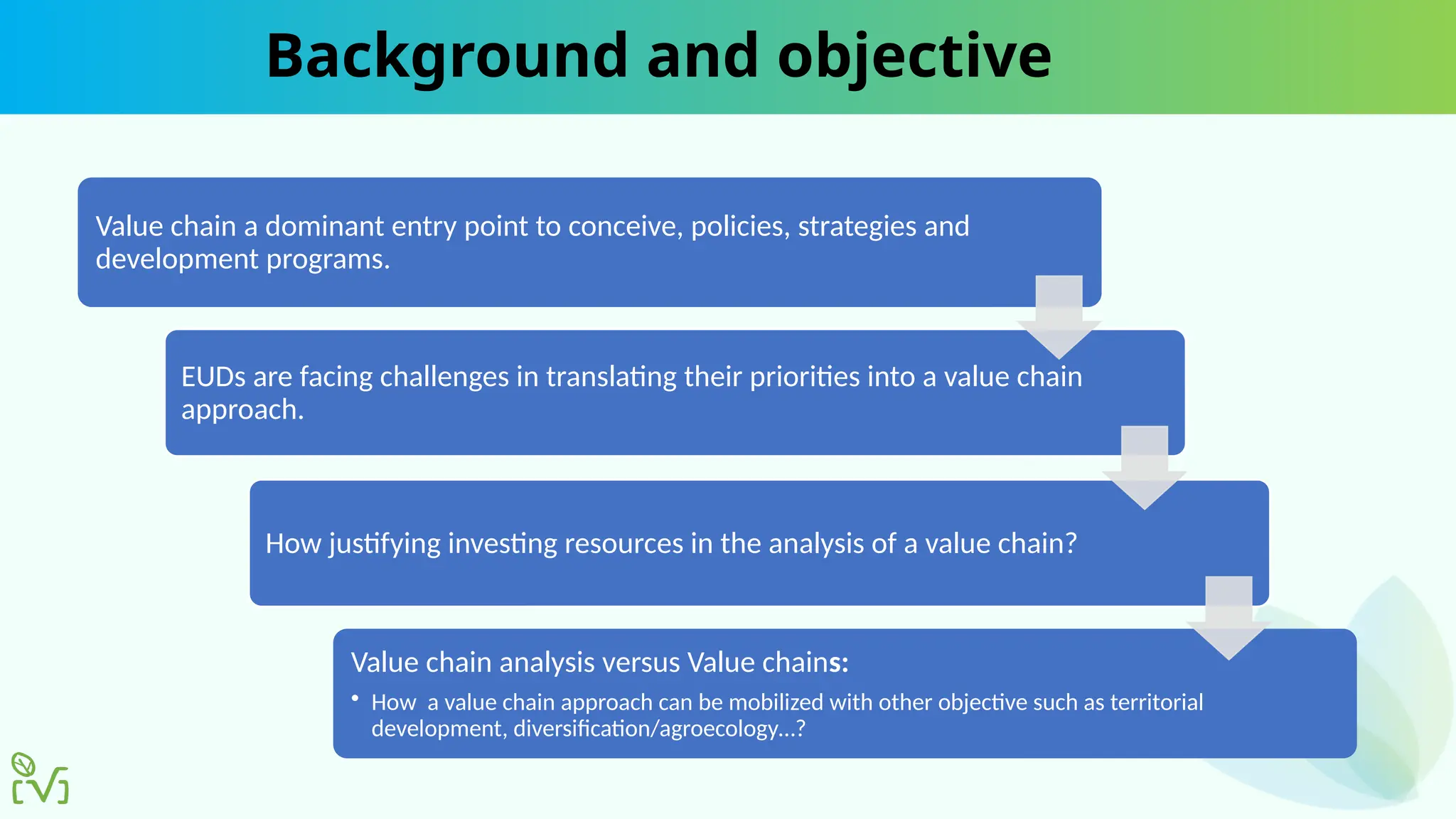 Background and objective
Value chain a dominant entry point to conceive, policies, strategies and
development programs.
EUDs are facing challenges in translating their priorities into a value chain
approach.
How justifying investing resources in the analysis of a value chain?
Value chain analysis versus Value chains:
• How a value chain approach can be mobilized with other objective such as territorial
development, diversification/agroecology…?
 