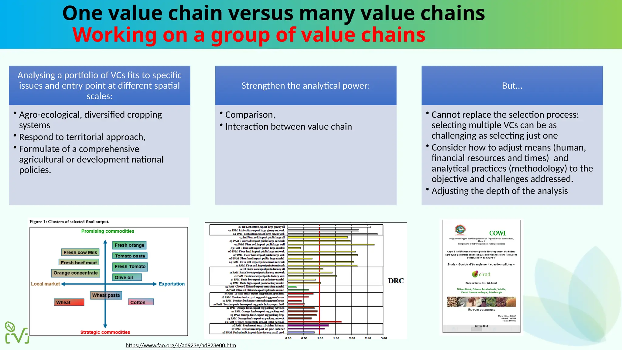 One value chain versus many value chains
Working on a group of value chains
Analysing a portfolio of VCs fits to specific
issues and entry point at different spatial
scales:
• Agro-ecological, diversified cropping
systems
• Respond to territorial approach,
• Formulate of a comprehensive
agricultural or development national
policies.
Strengthen the analytical power:
• Comparison,
• Interaction between value chain
But…
• Cannot replace the selection process:
selecting multiple VCs can be as
challenging as selecting just one
• Consider how to adjust means (human,
financial resources and times) and
analytical practices (methodology) to the
objective and challenges addressed.
• Adjusting the depth of the analysis
https://www.fao.org/4/ad923e/ad923e00.htm
 