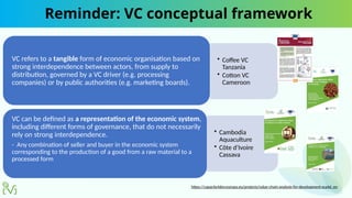 Reminder: VC conceptual framework
• Coffee VC
Tanzania
• Cotton VC
Cameroon
VC refers to a tangible form of economic organisation based on
strong interdependence between actors, from supply to
distribution, governed by a VC driver (e.g. processing
companies) or by public authorities (e.g. marketing boards).
• Cambodia
Aquaculture
• Côte d’Ivoire
Cassava
VC can be defined as a representation of the economic system,
including different forms of governance, that do not necessarily
rely on strong interdependence.
- Any combination of seller and buyer in the economic system
corresponding to the production of a good from a raw material to a
processed form
https://capacity4dev.europa.eu/projects/value-chain-analysis-for-development-vca4d_en
 
