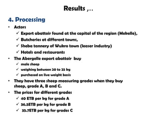 Value chain analysis of sheep in Atsbi district of Tigray Region, Ethiopia