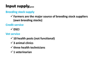 Value chain analysis of sheep in Atsbi district of Tigray Region, Ethiopia