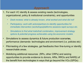 Livestock and Fish value chain development/assessment - Breeding component