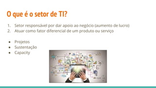 O que é o setor de TI?
1. Setor responsável por dar apoio ao negócio (aumento de lucro)
2. Atuar como fator diferencial de um produto ou serviço
● Projetos
● Sustentação
● Capacity
 