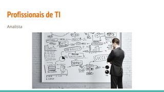 Profissionais de TI
Analista
 