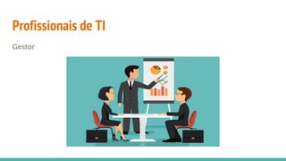 Profissionais de TI
Gestor
 