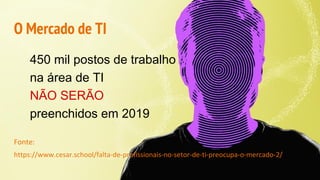 O Mercado de TI
450 mil postos de trabalho
na área de TI
NÃO SERÃO
preenchidos em 2019
 