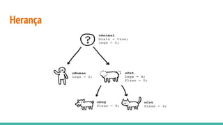 Herança
 