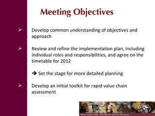 Value chain development in the Livestock and Fish Research Program