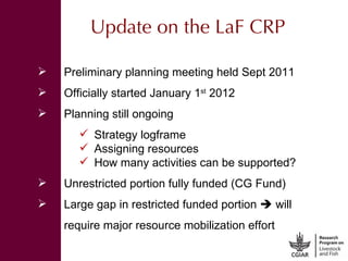 Value chain development in the Livestock and Fish Research Program