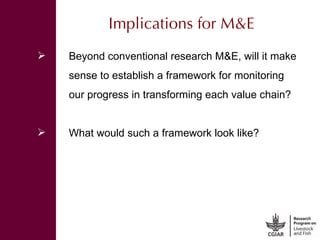 Value chain development in the Livestock and Fish Research Program