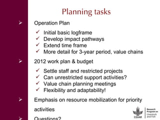 Value chain development in the Livestock and Fish Research Program