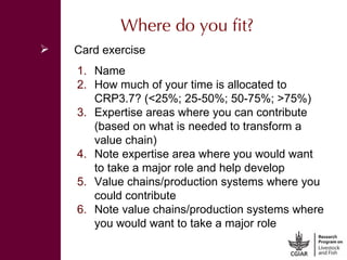 Value chain development in the Livestock and Fish Research Program