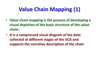 Basic concepts of value chain analysis for sheep and goat value chains development in Ethiopia 