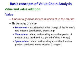 Basic concepts of value chain analysis for sheep and goat value chains development in Ethiopia 