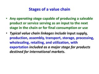 Basic concepts of value chain analysis for sheep and goat value chains development in Ethiopia 