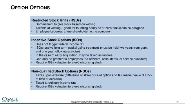Early Exercisable Stock Options: What You Need to Know | Cooley GO