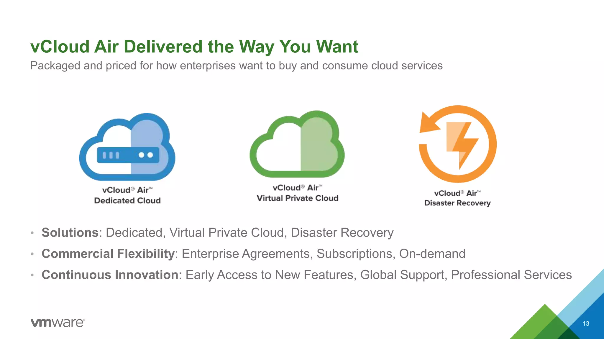 vCloud Air Delivered the Way You Want
• Solutions: Dedicated, Virtual Private Cloud, Disaster Recovery
• Commercial Flexibility: Enterprise Agreements, Subscriptions, On-demand
• Continuous Innovation: Early Access to New Features, Global Support, Professional Services
13
Packaged and priced for how enterprises want to buy and consume cloud services
 