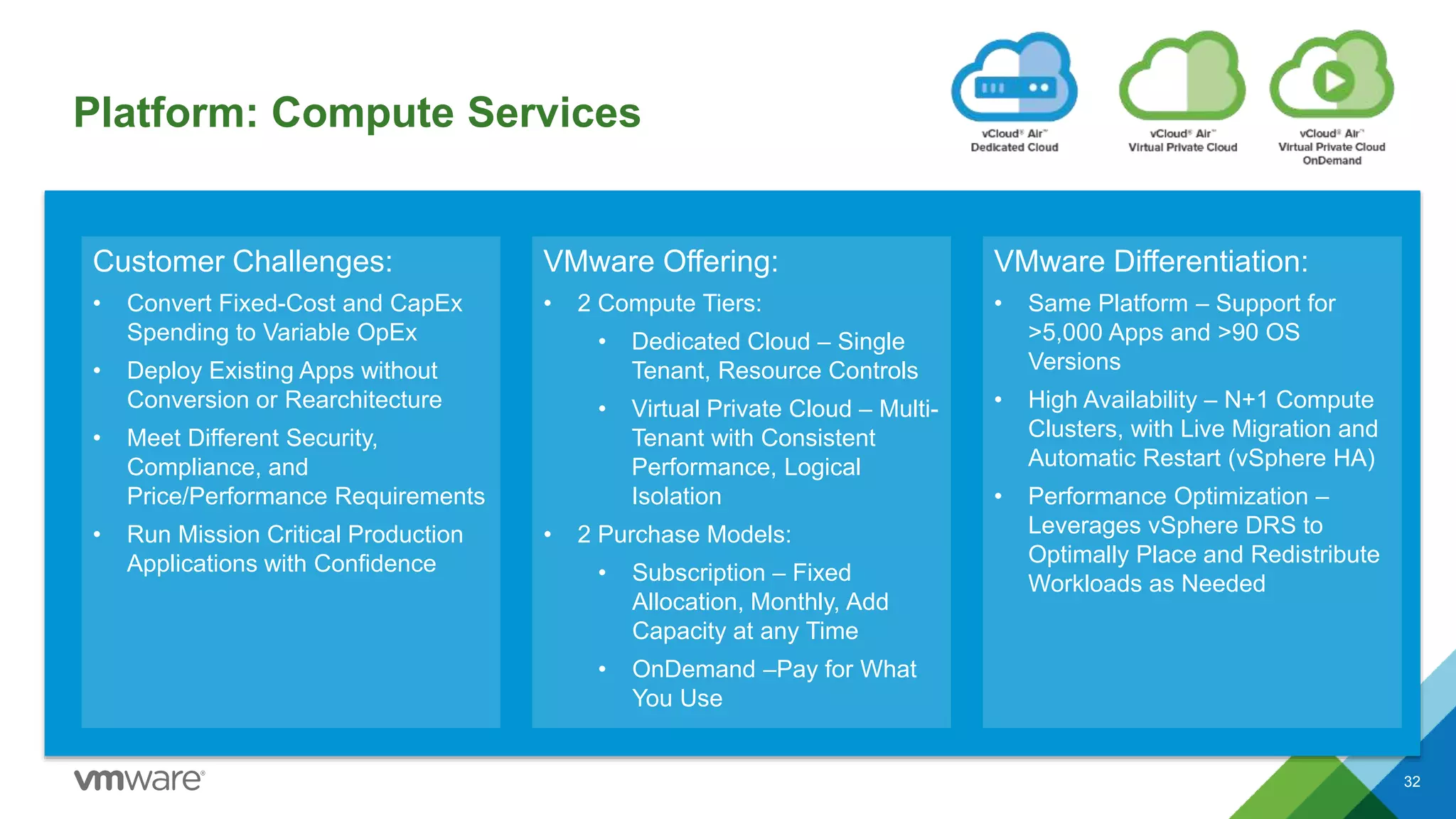 Platform: Compute Services
32
Customer Challenges:
• Convert Fixed-Cost and CapEx
Spending to Variable OpEx
• Deploy Existing Apps without
Conversion or Rearchitecture
• Meet Different Security,
Compliance, and
Price/Performance Requirements
• Run Mission Critical Production
Applications with Confidence
VMware Offering:
• 2 Compute Tiers:
• Dedicated Cloud – Single
Tenant, Resource Controls
• Virtual Private Cloud – Multi-
Tenant with Consistent
Performance, Logical
Isolation
• 2 Purchase Models:
• Subscription – Fixed
Allocation, Monthly, Add
Capacity at any Time
• OnDemand –Pay for What
You Use
VMware Differentiation:
• Same Platform – Support for
>5,000 Apps and >90 OS
Versions
• High Availability – N+1 Compute
Clusters, with Live Migration and
Automatic Restart (vSphere HA)
• Performance Optimization –
Leverages vSphere DRS to
Optimally Place and Redistribute
Workloads as Needed
 
