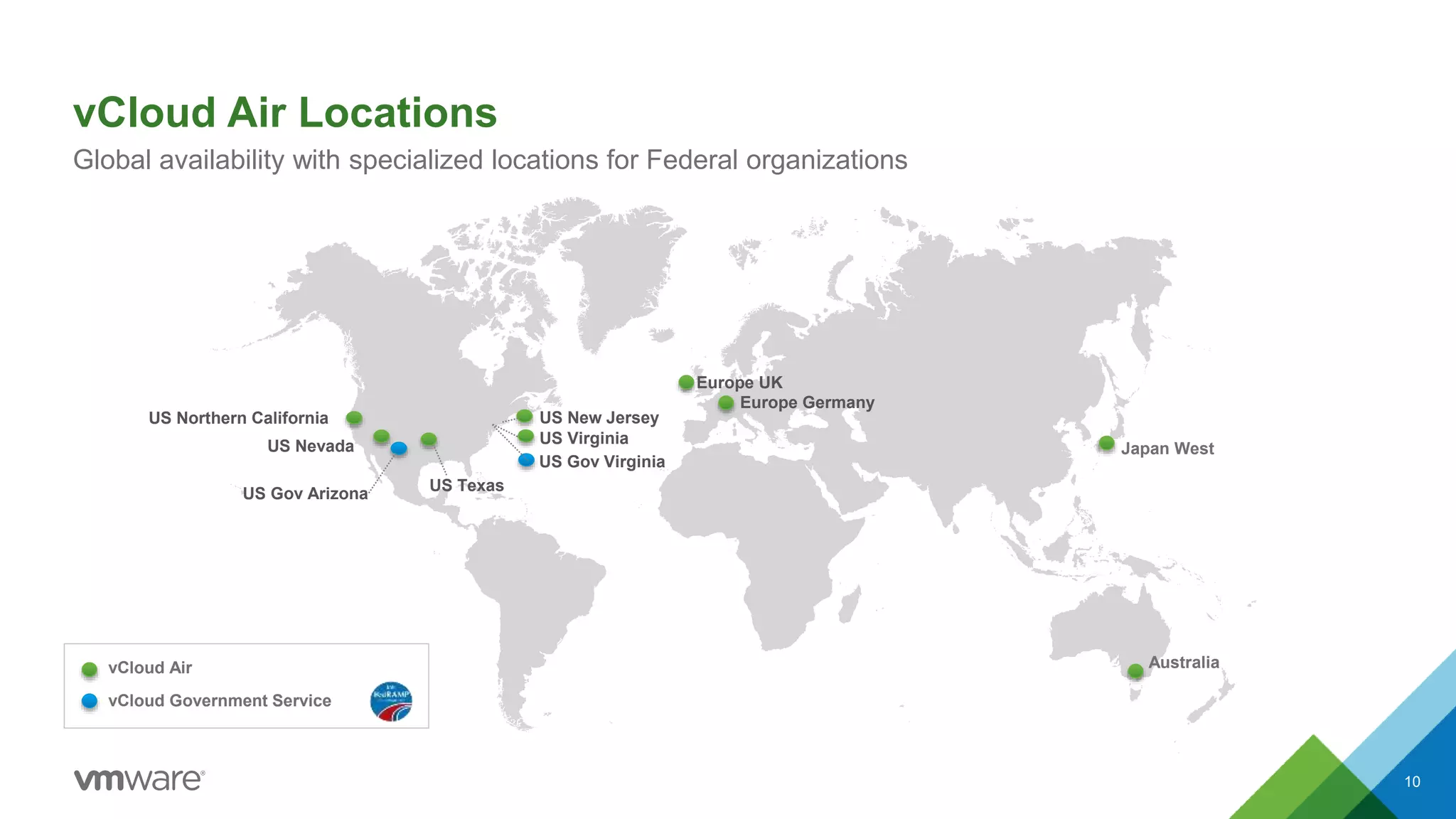 vCloud Air Locations
10
Global availability with specialized locations for Federal organizations
vCloud Government Service
vCloud Air
Europe UK
Europe Germany
US Gov Arizona
US Northern California
US Nevada
US Texas
US New Jersey
US Virginia
US Gov Virginia
Japan West
Australia
 