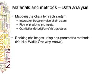 Value chain analysis for products and by-products of egg laying birds in peri-urban areas of Nairobi City