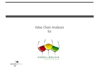 Value Chain Analyses
         for
 