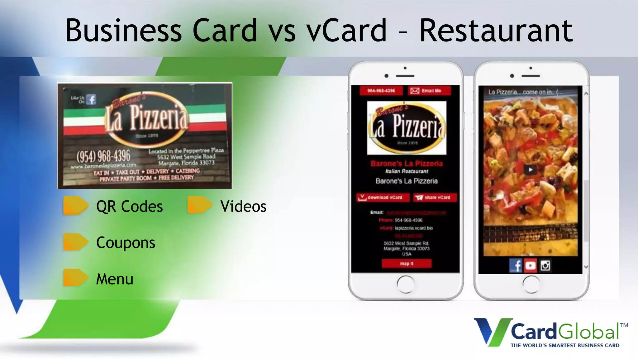 Business Card vs vCard – Restaurant
QR Codes
Coupons
Menu
Videos
 