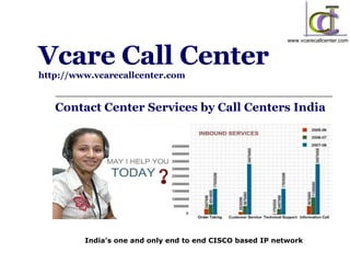 Vcare Call Center   http://www.vcarecallcenter.com Contact Center Services by Call Centers India 