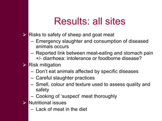 Safe Food, Fair Food: Summary of findings within sheep value chains in the Atsbi and Abergelle districts of the Ethiopian Highlands