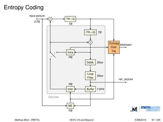 ICME 2016 - High Efficiency Video Coding - Coding Tools and ...
