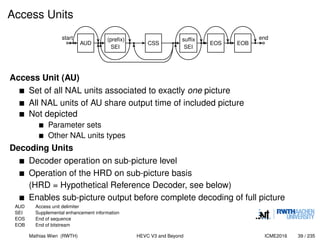 ICME 2016 - High Efficiency Video Coding - Coding Tools and ...