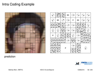 ICME 2016 - High Efficiency Video Coding - Coding Tools and ...