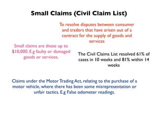 Small Claims (Civil Claim List)
                         To resolve disputes between consumer
                          and traders that have arisen out of a
                          contract for the supply of goods and
                                         services
 Small claims are those up to
$10,000. E.g faulty or damaged
                                  The Civil Claims List resolved 61% of
      goods or services.
                                   cases in 10 weeks and 81% within 14
                                                  weeks


Claims under the Motor Trading Act, relating to the purchase of a
motor vehicle, where there has been some misrepresentation or
          unfair tactics. E.g False odometer readings.
 