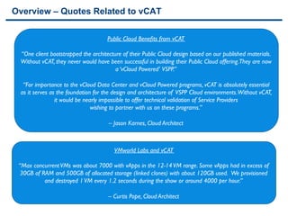 Overview – Quotes Related to vCAT


                                           Public Cloud Beneﬁts from vCAT	

                                                           	

     “One client bootstrapped the architecture of their Public Cloud design based on our published materials.	

     Without vCAT, they never would have been successful in building their Public Cloud offering.They are now	

                                              a ‘vCloud Powered’ VSPP.”	

                                                           	

      “For importance to the vCloud Data Center and vCloud Powered programs, vCAT is absolutely essential	

     as it serves as the foundation for the design and architecture of VSPP Cloud environments.Without vCAT,	

                    it would be nearly impossible to offer technical validation of Service Providers	

                                   wishing to partner with us on these programs.”	

                                                           	

                                           – Jason Karnes, Cloud Architect	




                                     VMworld Labs and vCAT	

                                                 	

 “Max concurrent VMs was about 7000 with vApps in the 12-14 VM range. Some vApps had in excess of	

 30GB of RAM and 500GB of allocated storage (linked clones) with about 120GB used.  We provisioned	

          and destroyed 1 VM every 1.2 seconds during the show or around 4000 per hour.”	

                                                 	

                                   – Curtis Pope, Cloud Architect	

33                                               VMware Confidential
 